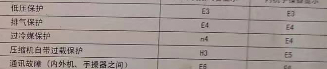 海北空调电话在哪里找